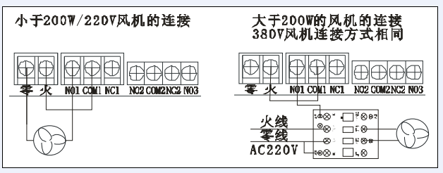 控制器和風機的連接.png